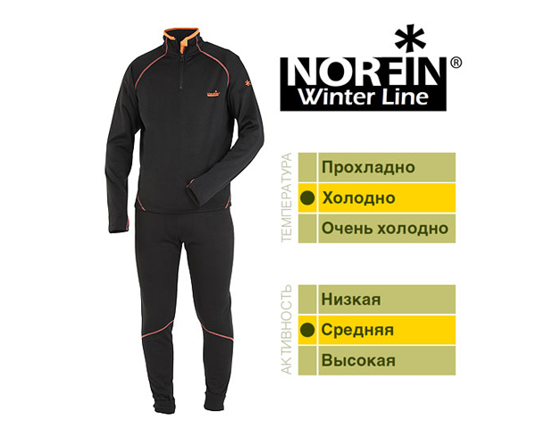 Термобелье Norfin WINTER LINE